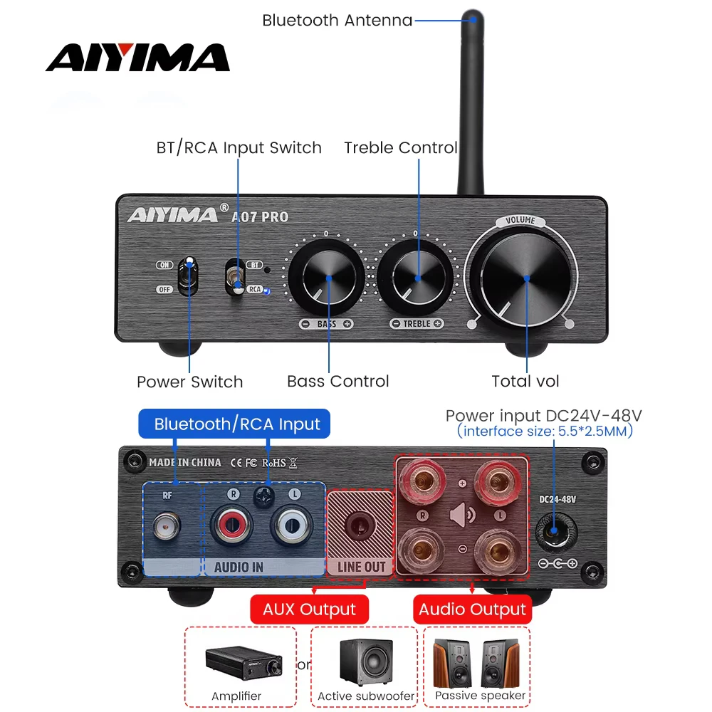 Aiyima tpa3255 a07 pro усилитель мощности bluetooth аудиоусилитель 2