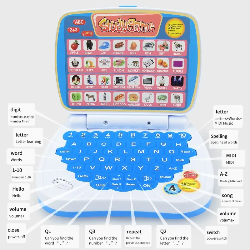 Маленькая игрушка для ноутбука english learning для детей 2-3 лет - Фотография_4