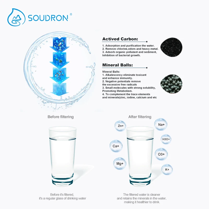 Подходит для brita maxtra - Фотография_5