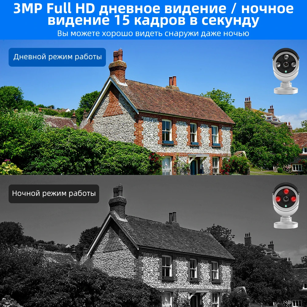 Wi-fi комплект системы - Фотография_4