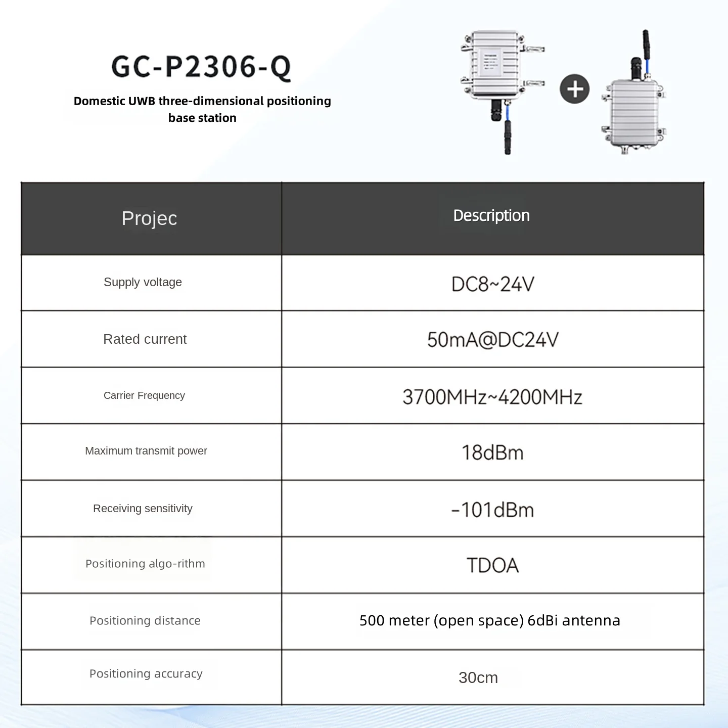 Базовая станция uwb 3d-позиционирования алгоритм tdoa - Фотография_3