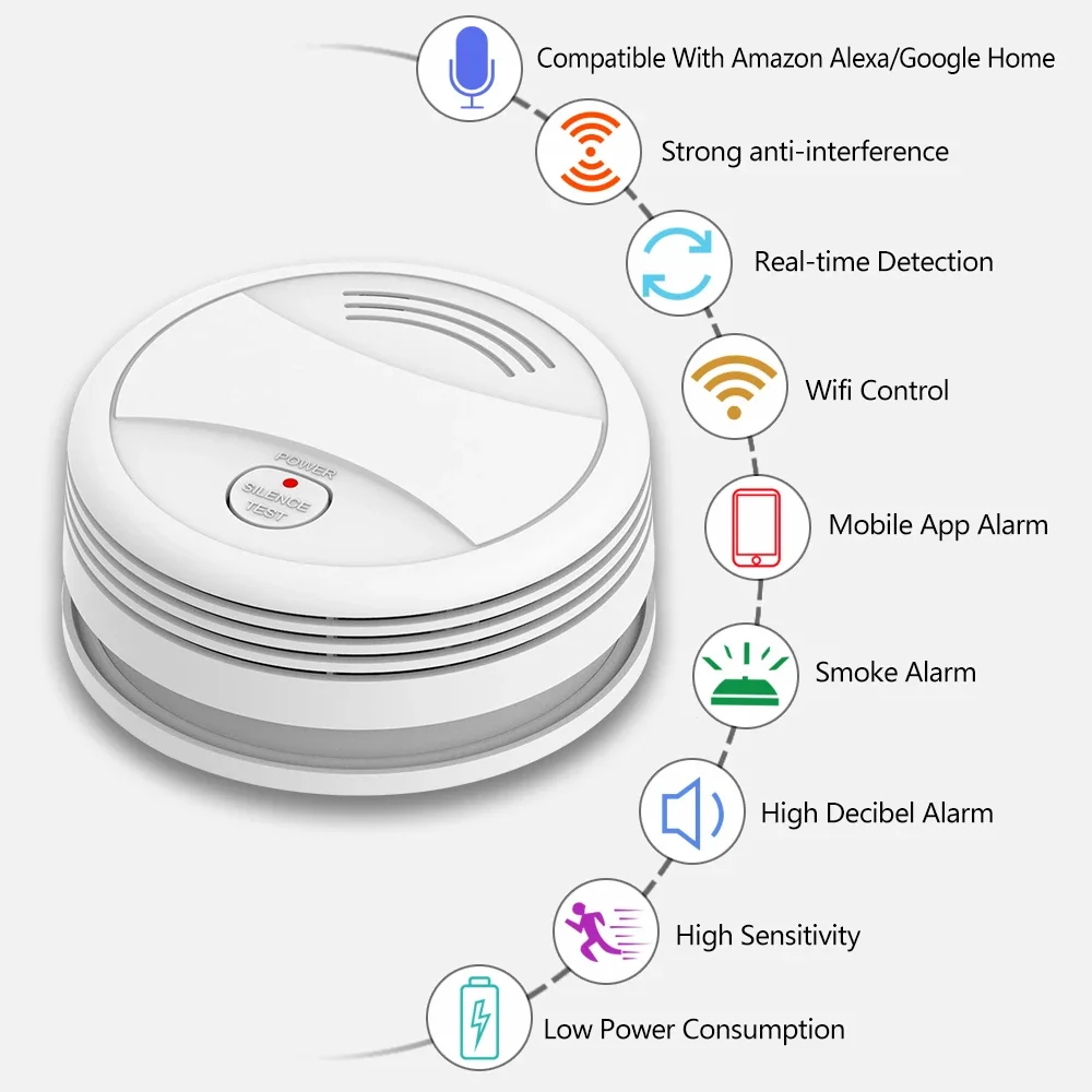 Uya детектор дыма wi-fi пожарная - Фотография_3
