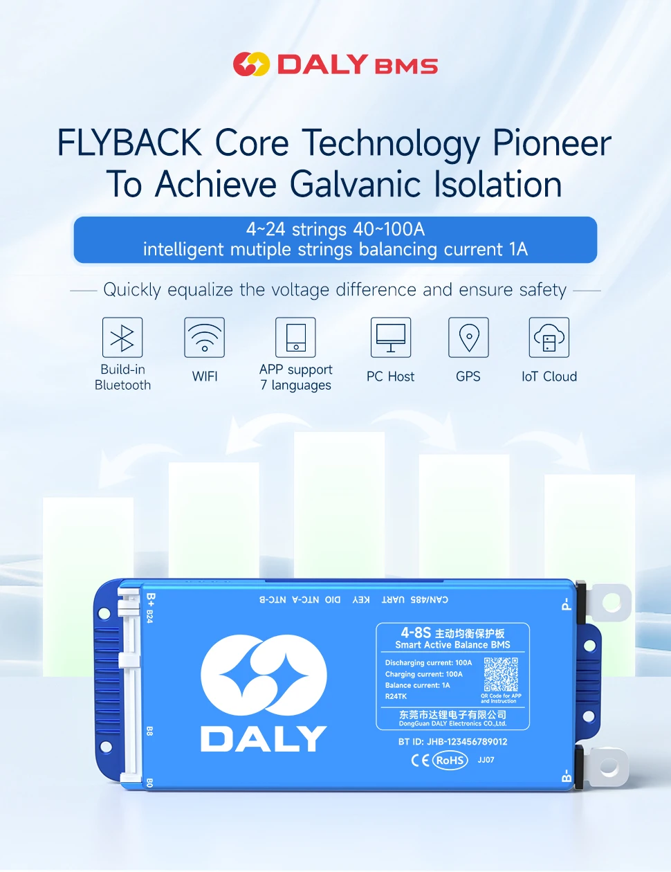 Daly 100 bms встроенный активный - Фотография_3