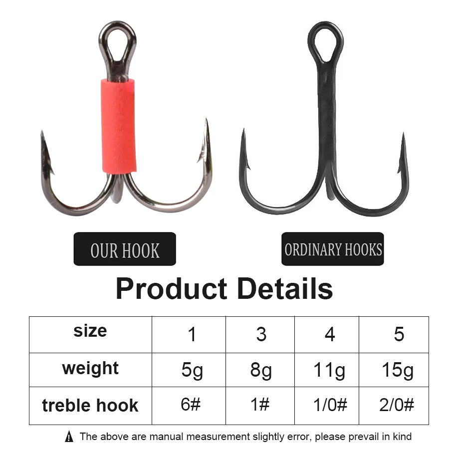 Новая вращающаяся приманка ftk - Фотография_4