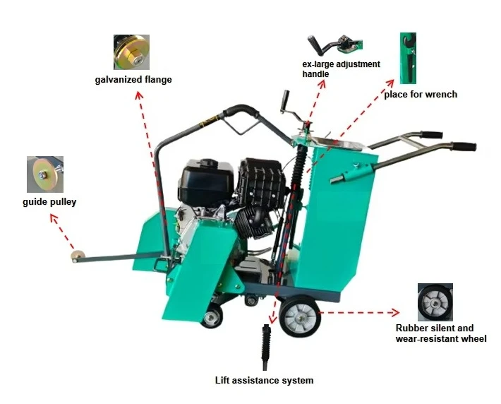 Двигатель машины для резки бетона - Фотография_5