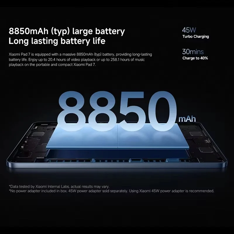 Версия globel xiaomi pad 7 - Фотография_5