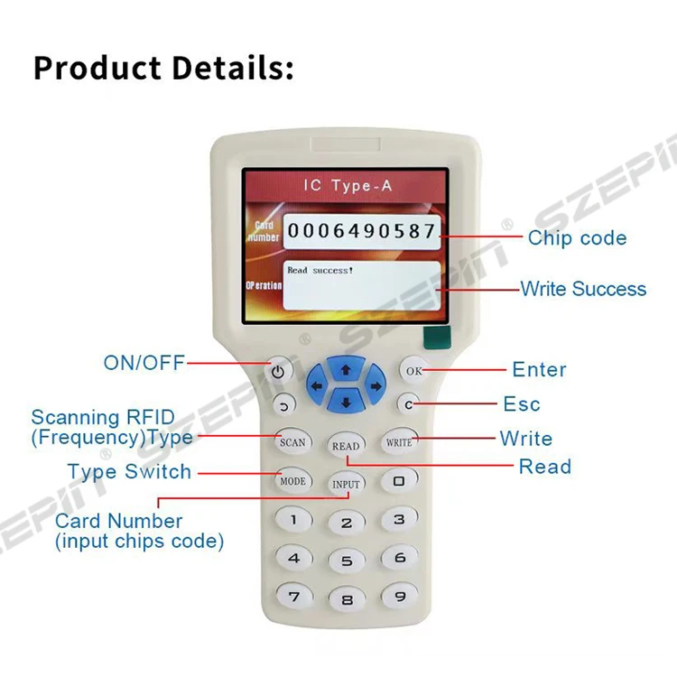 Rfid-карт nfc и usb-интерфейсы связи пластиковый материал 13 - Фотография_6