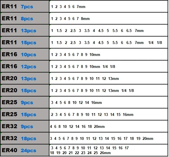 Цанга er11 er16 er20 er25 er32 - Фотография_6
