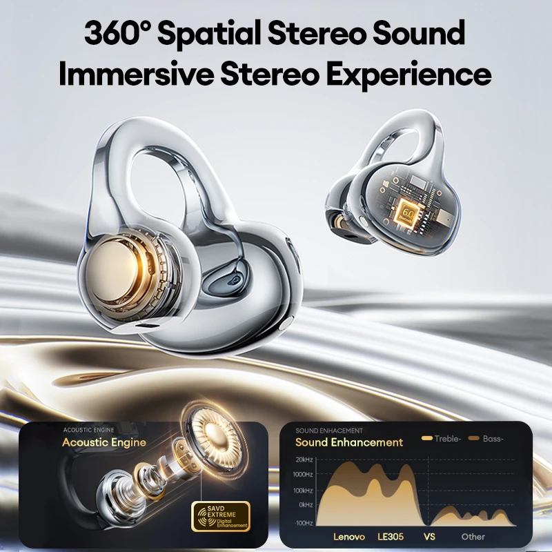 Lenovo le302 беспроводная bluetooth 6 - Фотография_5