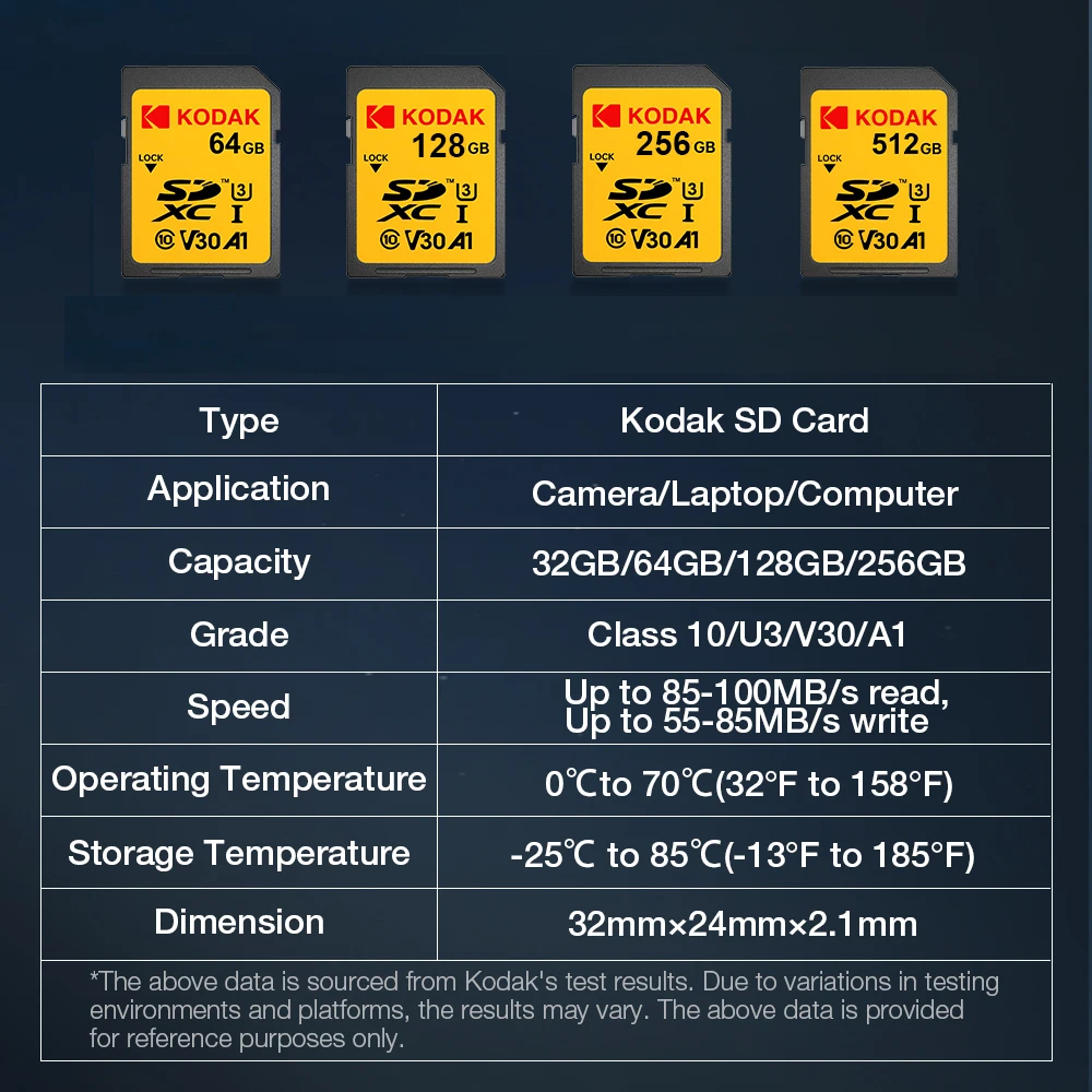 Оригинальная sd-карта kodak для - Фотография_6