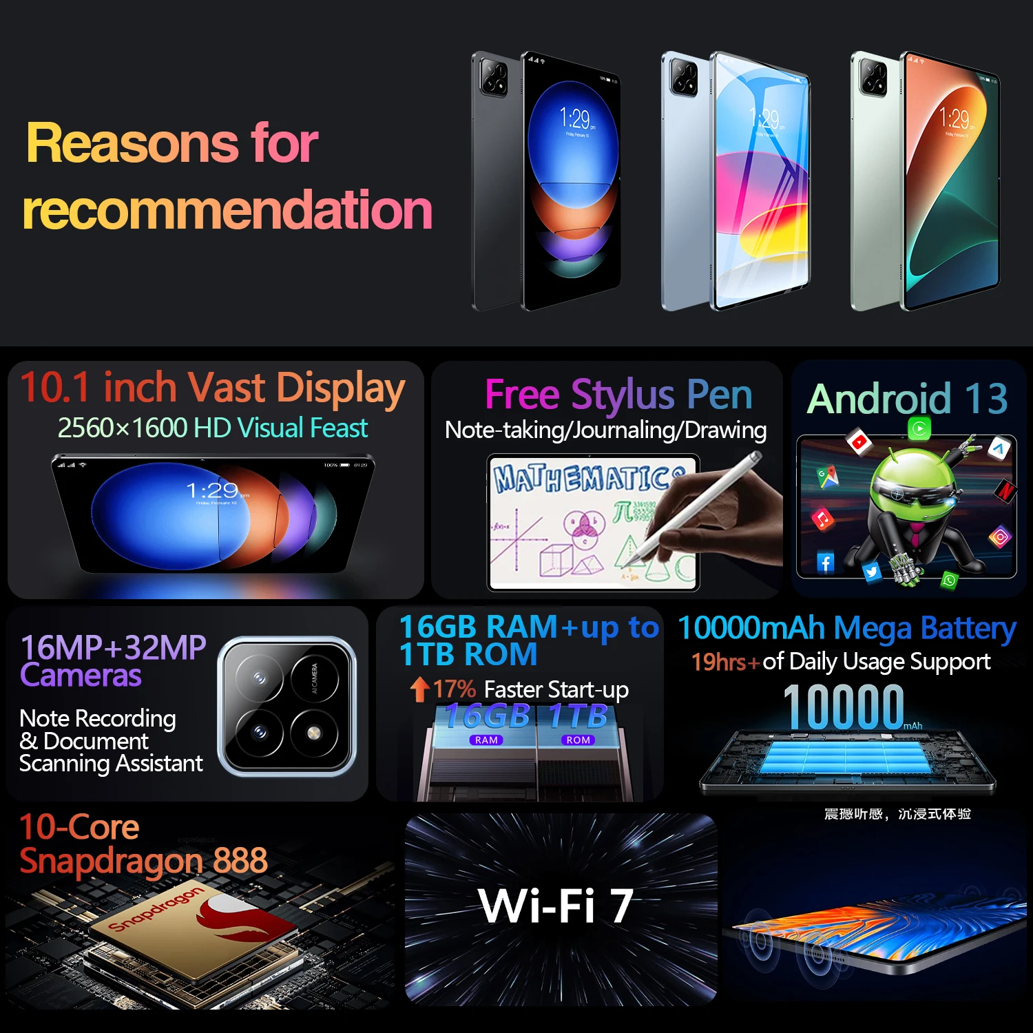Новый оригинальный планшет pad 7s pro 10 - Фотография_2