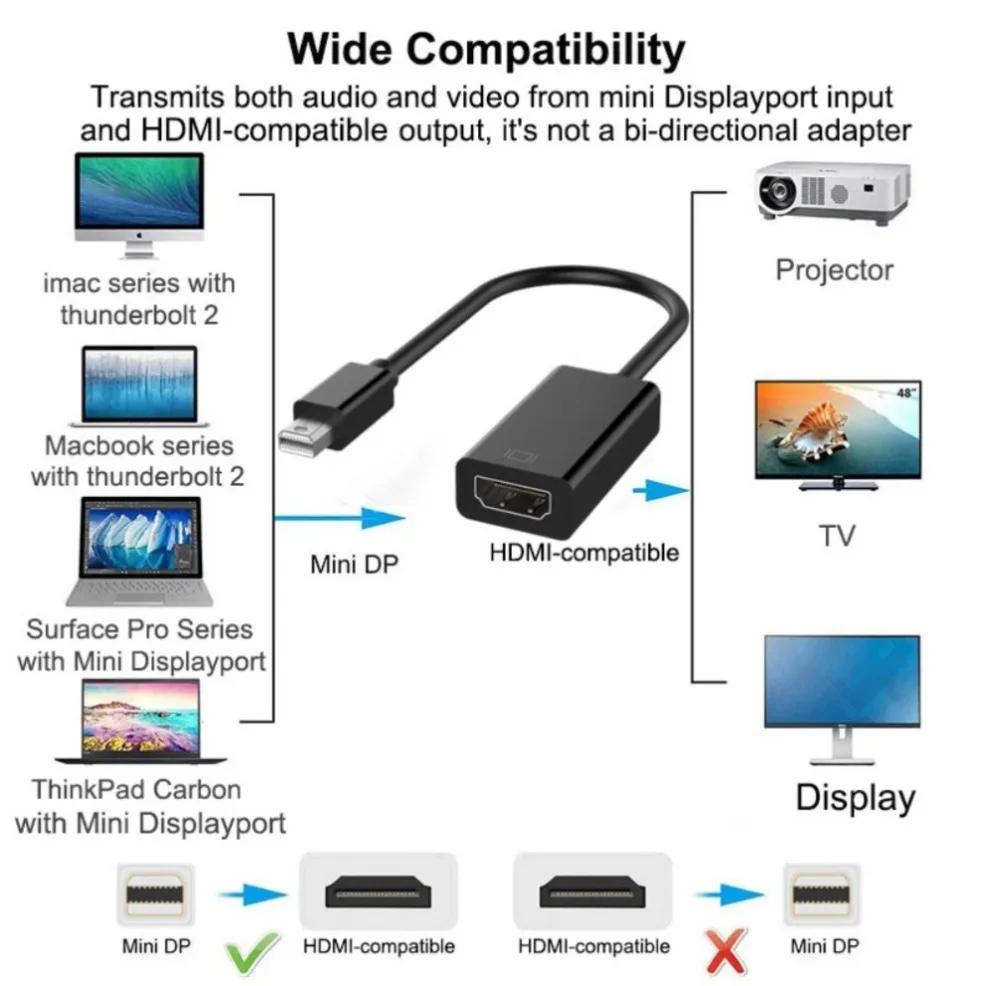 Адаптер 4k mini dp к hdmi кабель - Фотография_2