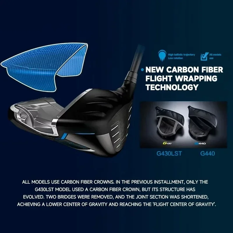 Мужская 25 новая клюшка для гольфа g440 max driver golf no 1 - Фотография_5
