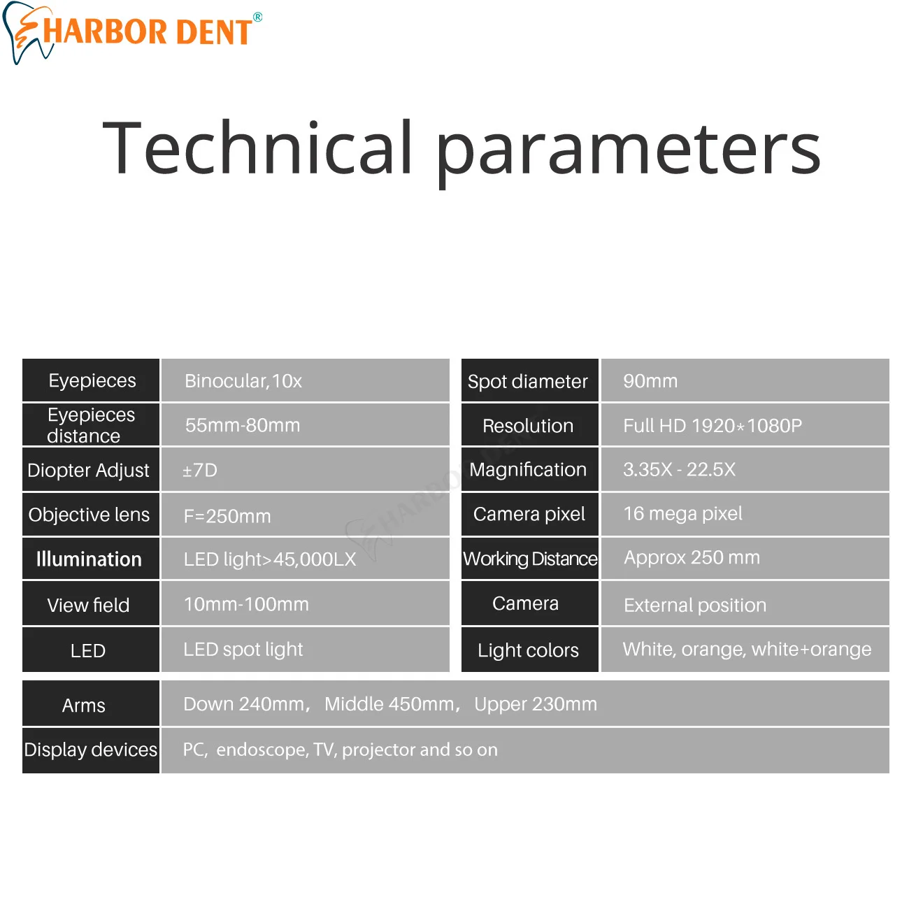 3,35 ~ 22,5-кратный микроскоп для корневых каналов зубов с камерой - Фотография_6