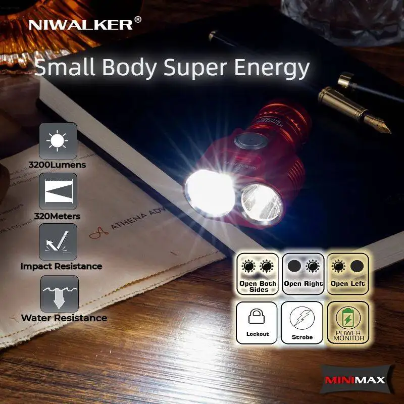 Фонарик niwalker etmini ne6 3200lm - Фотография_6