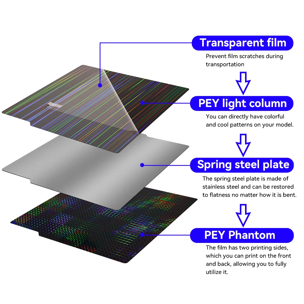 Bambulab build plate пружинный - Фотография_6