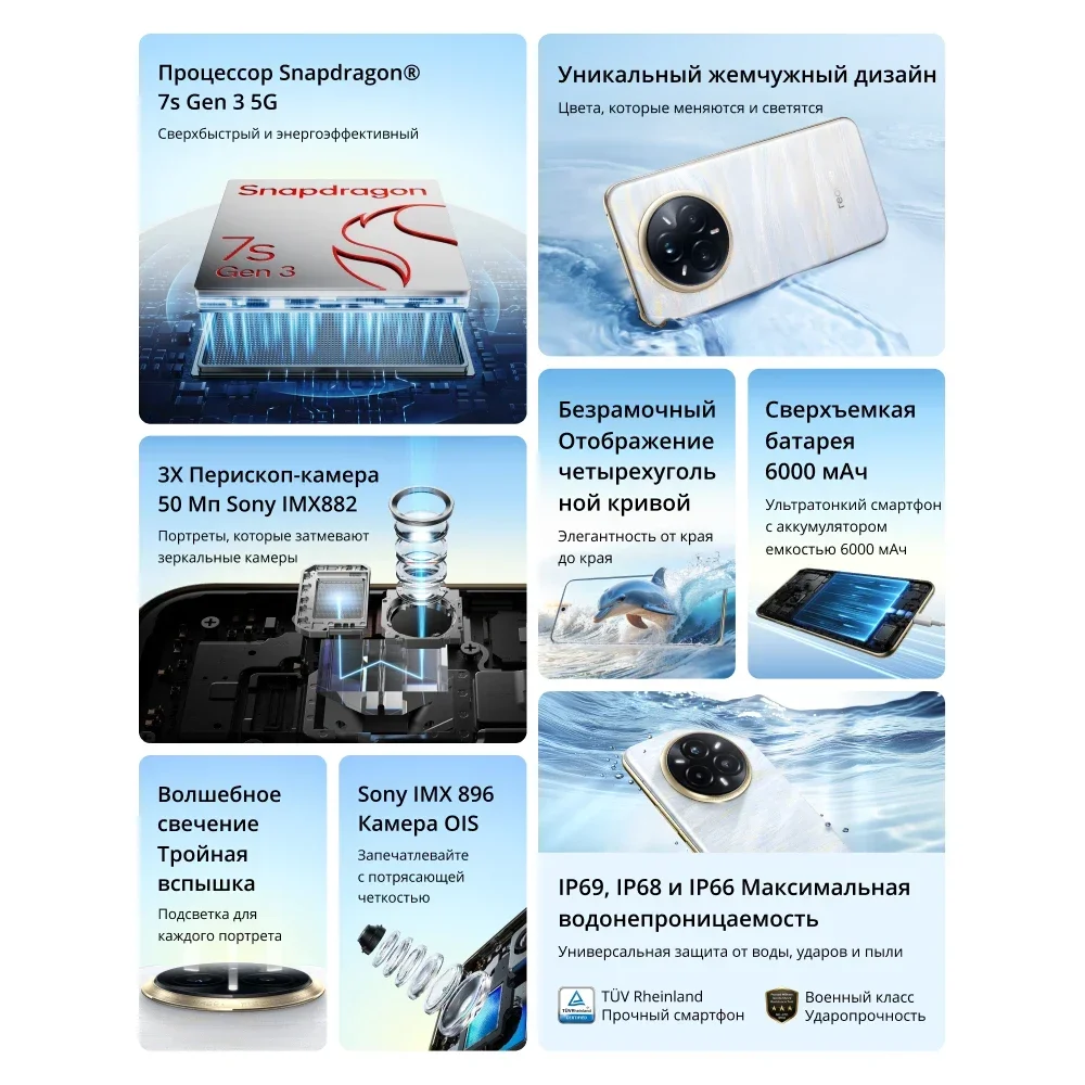 [мировая премьера] смартфон realme - Фотография_2