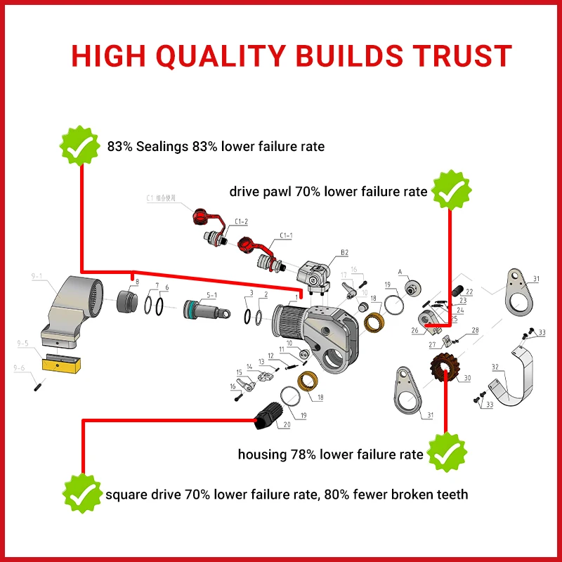 Oem factory wren ibt series 700bar - Фотография_3