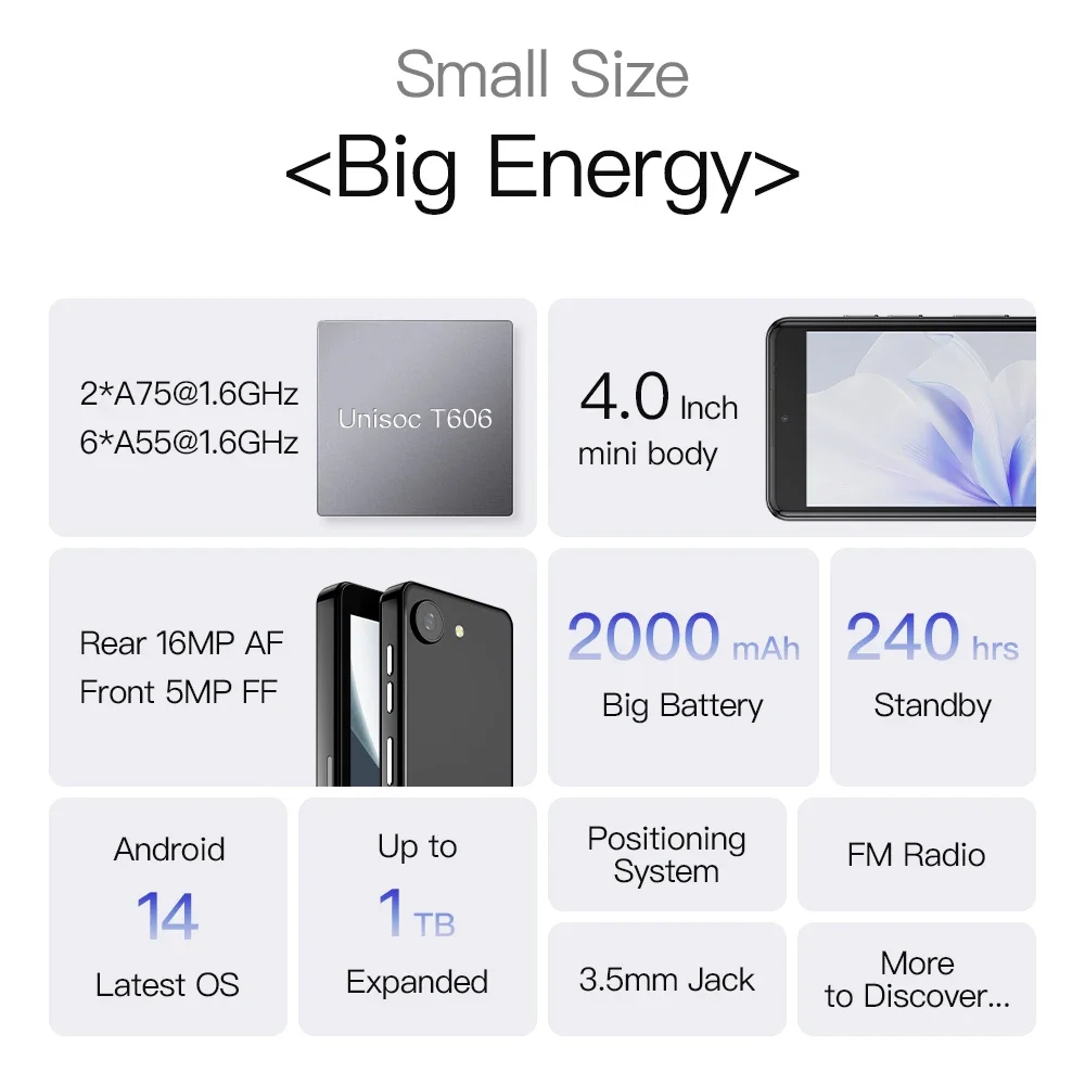 Uniwa phonemax q9 mini unisoc t606 - Фотография_3