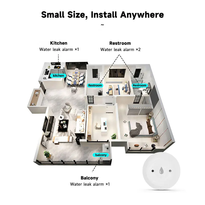 Tuya zigbee 2mqtt датчик погружения - Фотография_6