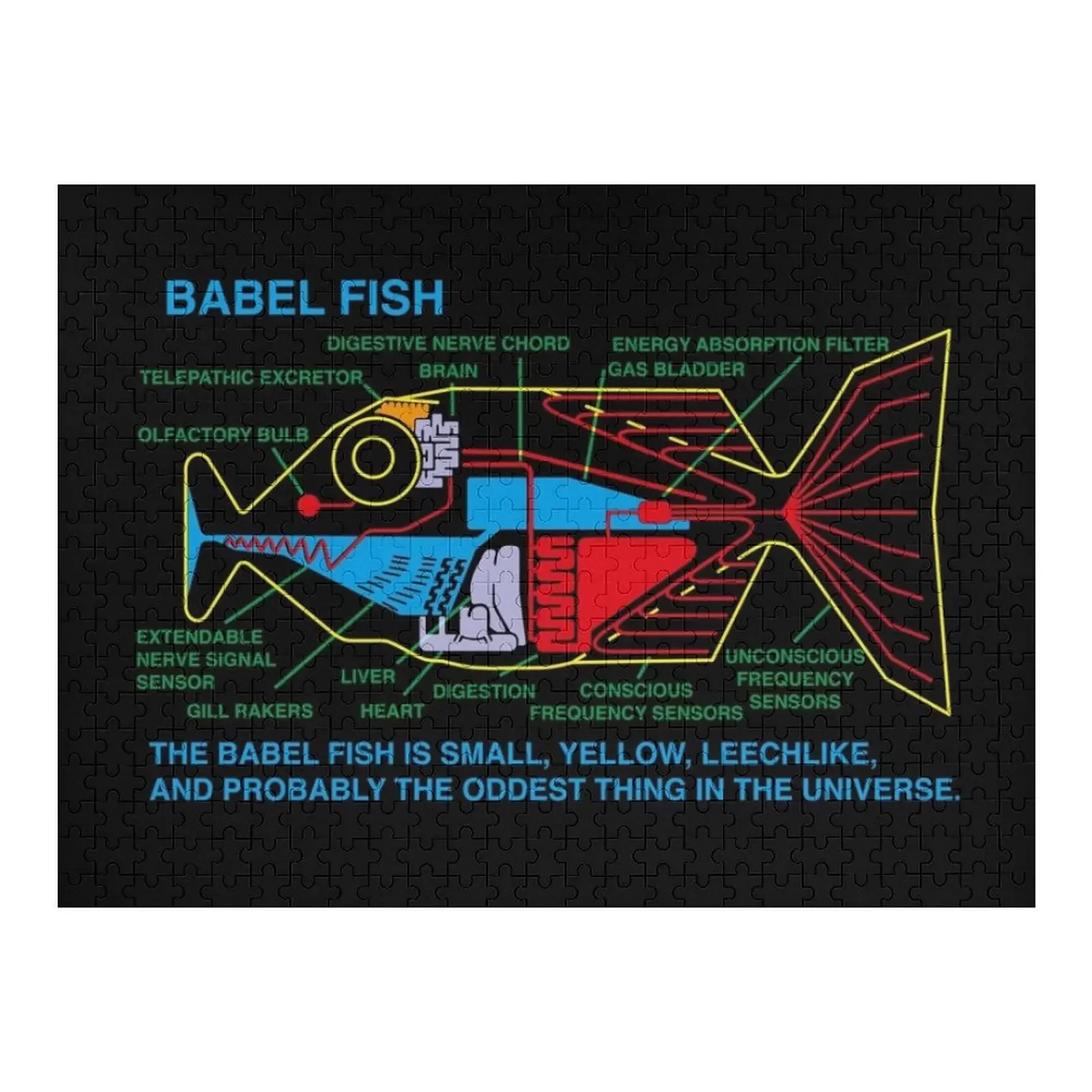 Ndvh babel fish h2g2 пазл детская