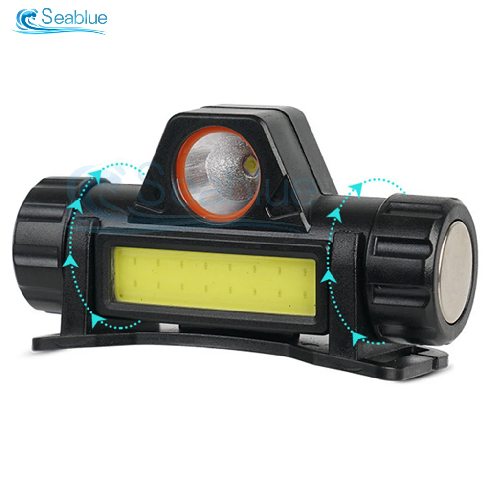 Полностью автоматическая лампа - Фотография_5