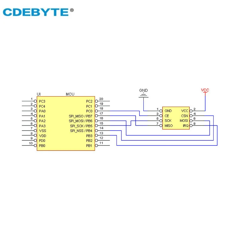 Беспроводной модуль cdebyte e01-2g4m27d - Фотография_3