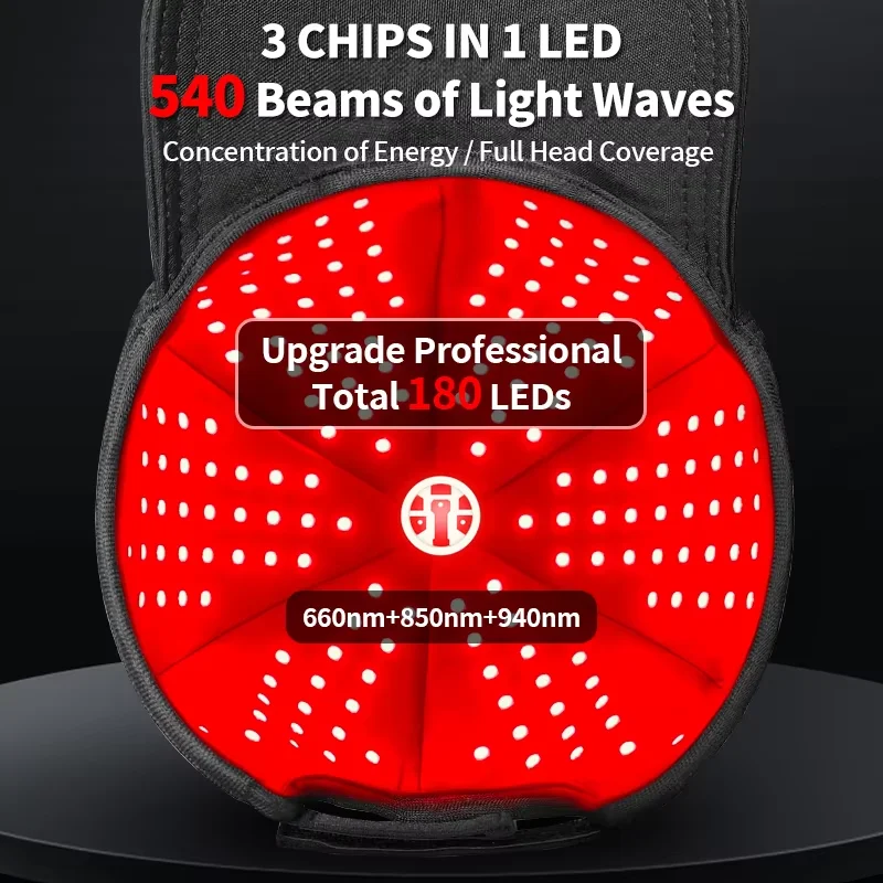 Портативная 660 нм 850 нм 180 светодиодная - Фотография_6