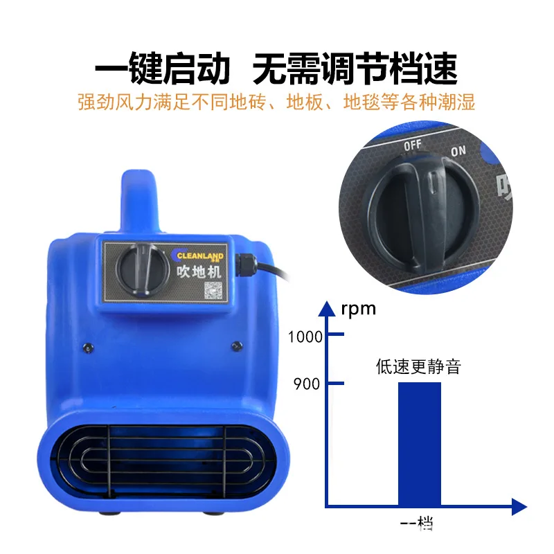 Трехскоростной коммерческий промышленный - Фотография_4