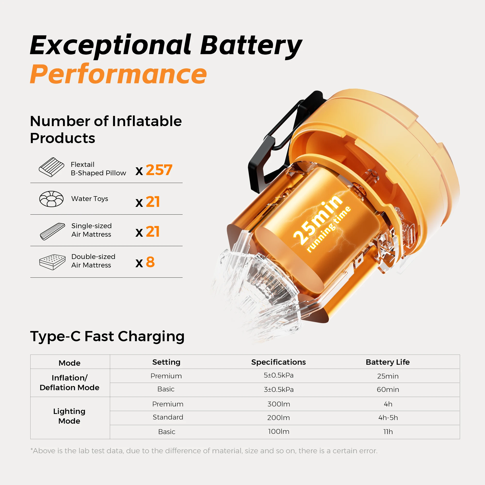 Flextail max pump 3-электрический воздушный насос - Фотография_6