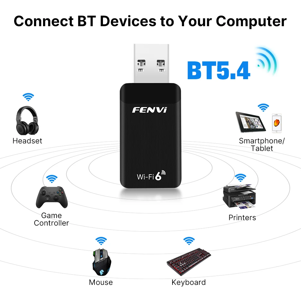 Fenvi wifi 6 ax900 usb bluetooth 5 - Фотография_4
