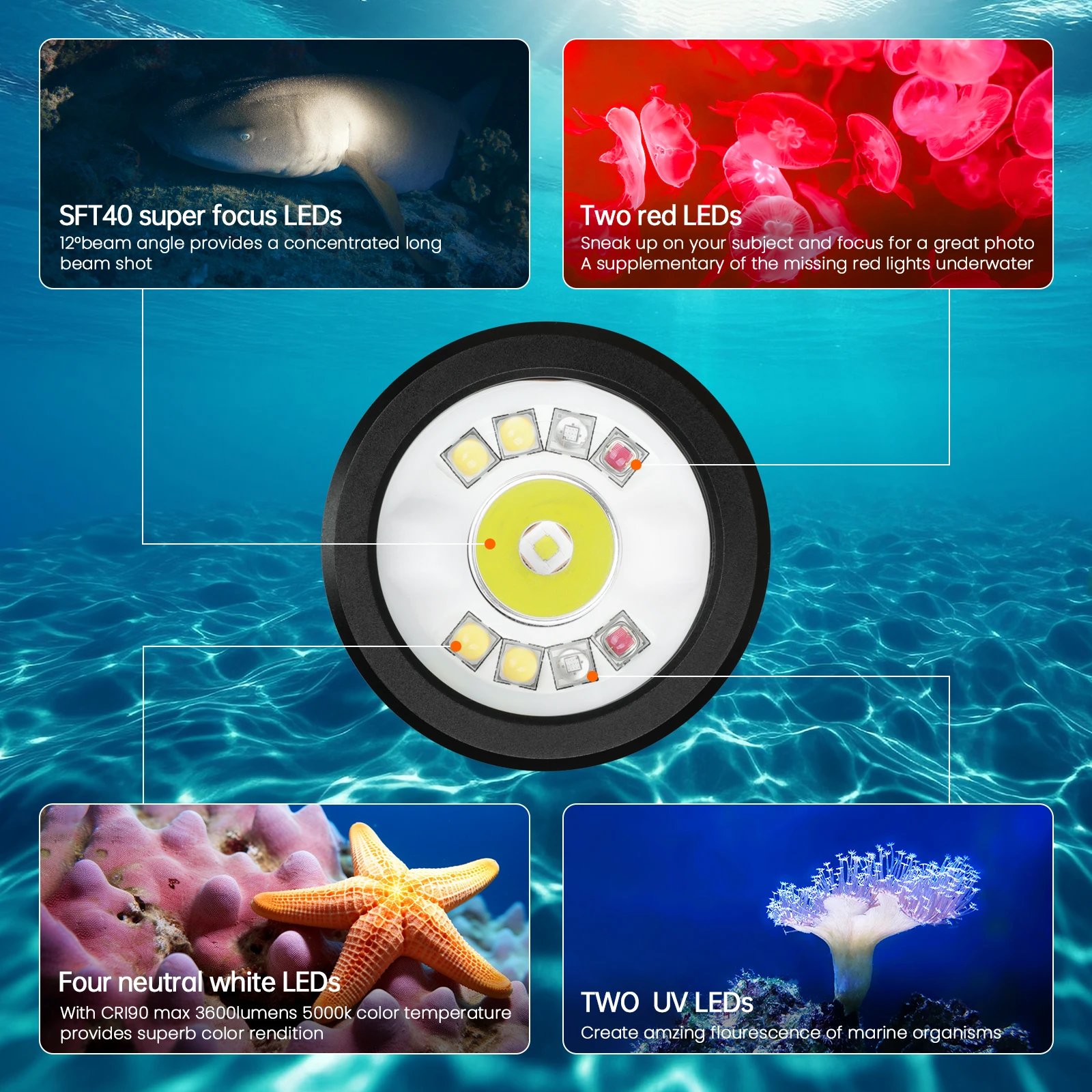 Wurkkos dl08 мощный фонарик 3600 - Фотография_2