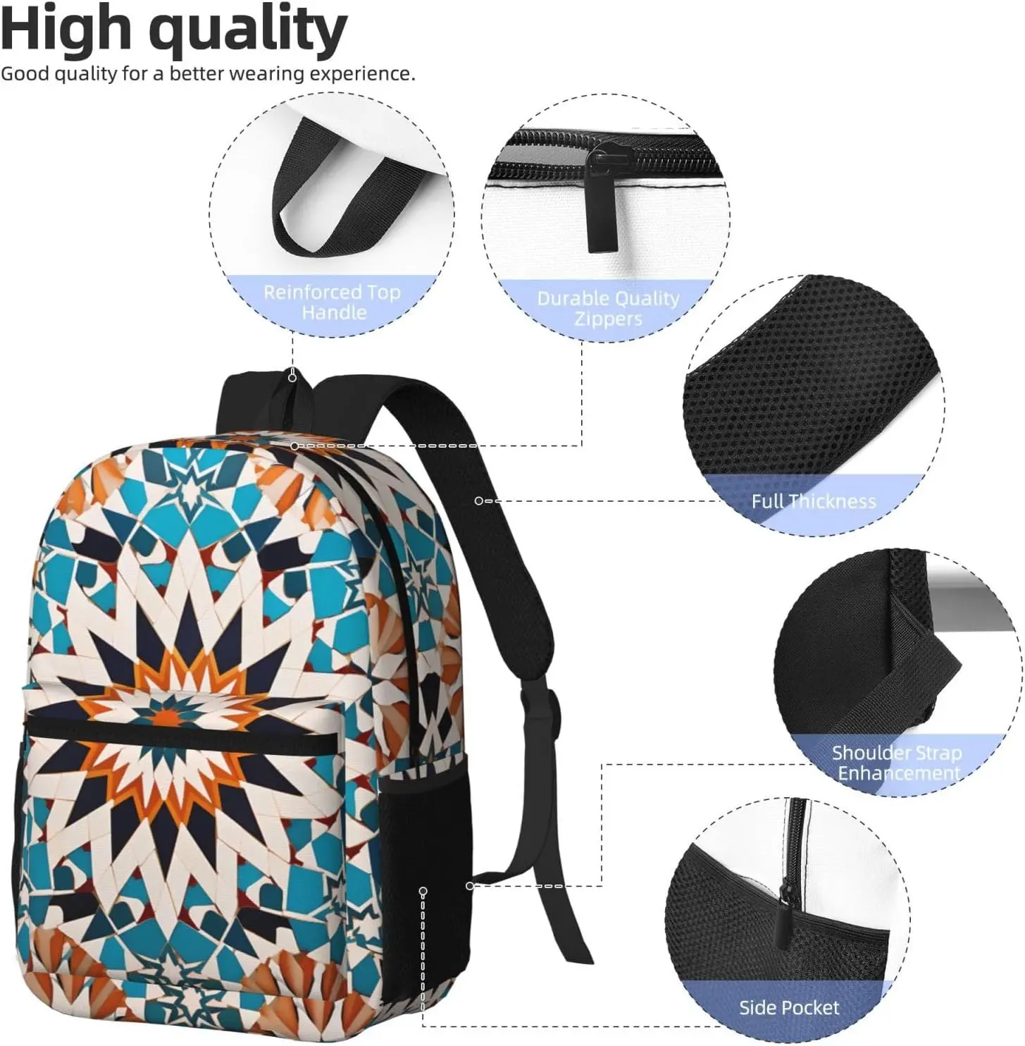 Рюкзак для ноутбука с принтом плитки рюкзак 15 - Фотография_4