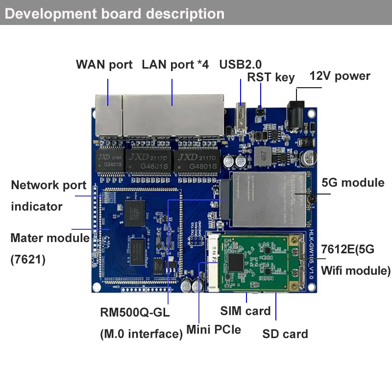 Hlk-gw105 mt7621 mips1004kc 5g - Фотография_2