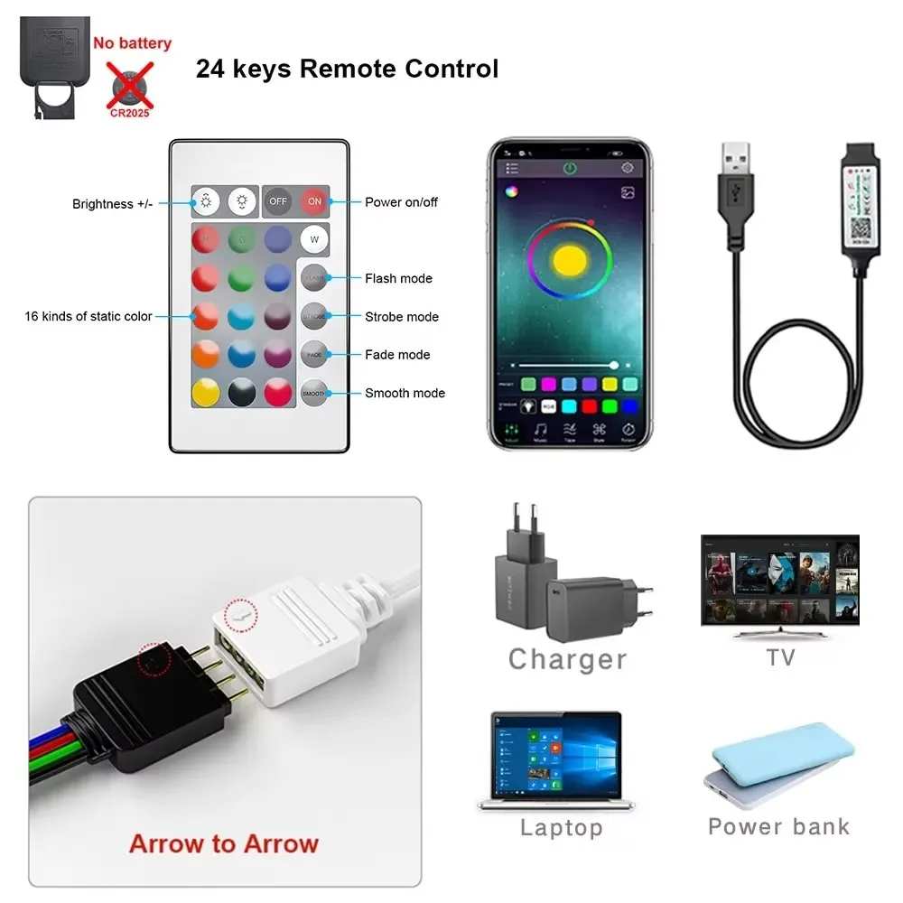 Тв окружающая usb светодиодная - Фотография_5