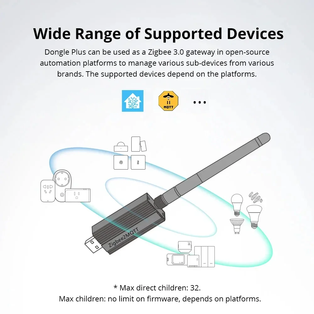 Zigbee 3.0 usb dongle plus zb dongle - Фотография_5