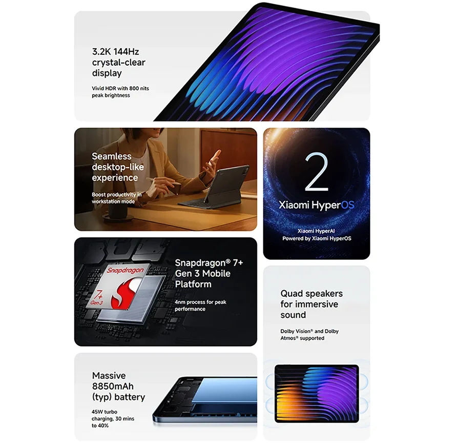 Xiaomi pad 7 11,2 дюйма, 3,2 к, - Фотография_2