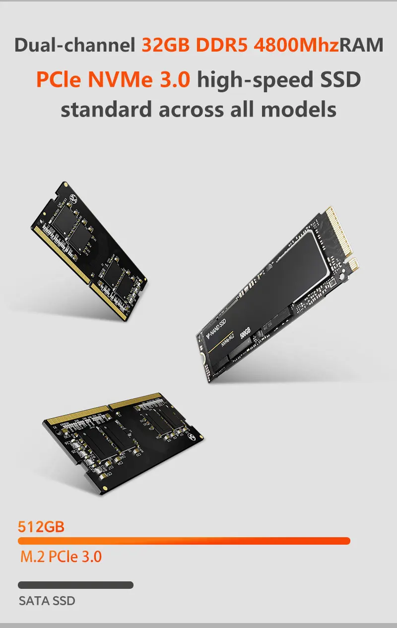 Amd ryzen9 6900hx мини-пк radeon 680m 32 гб ddr5 1 тб pcie ssd dual 2 - Фотография_4
