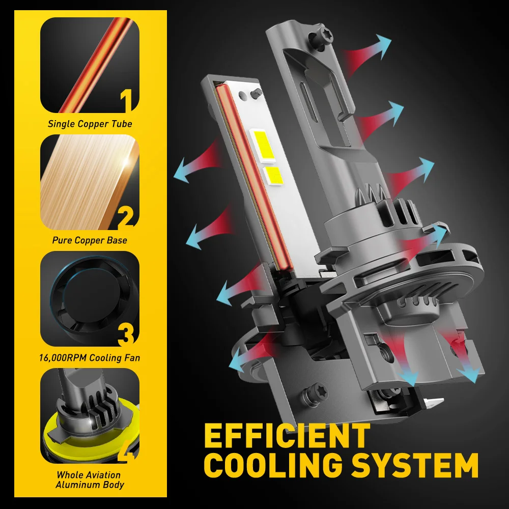 Turbo h15 canbus светодиодные лампы для volkswagen golf 7 - Фотография_5