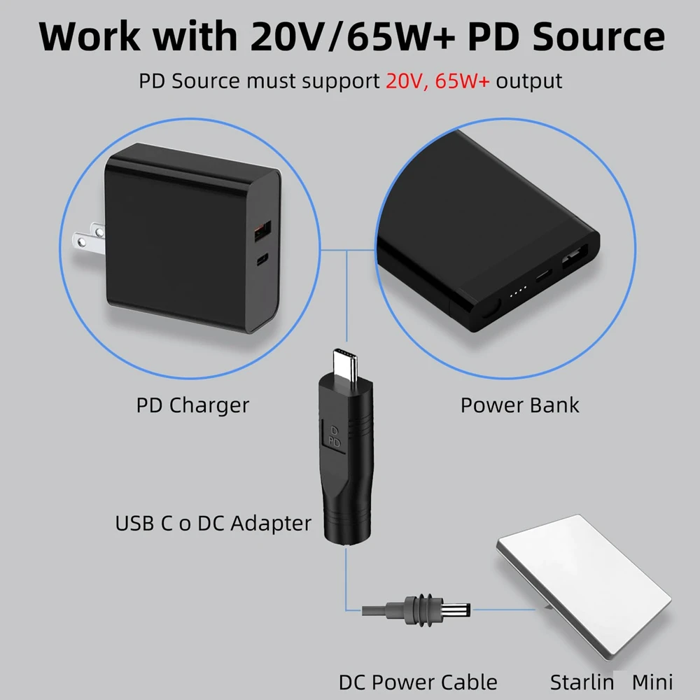 Адаптер питания usb c к постоянному - Фотография_4