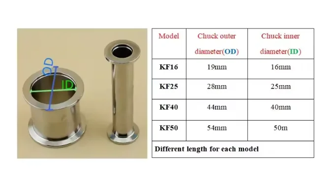 Kf25 (nw25) прямой равный хомут - Фотография_2