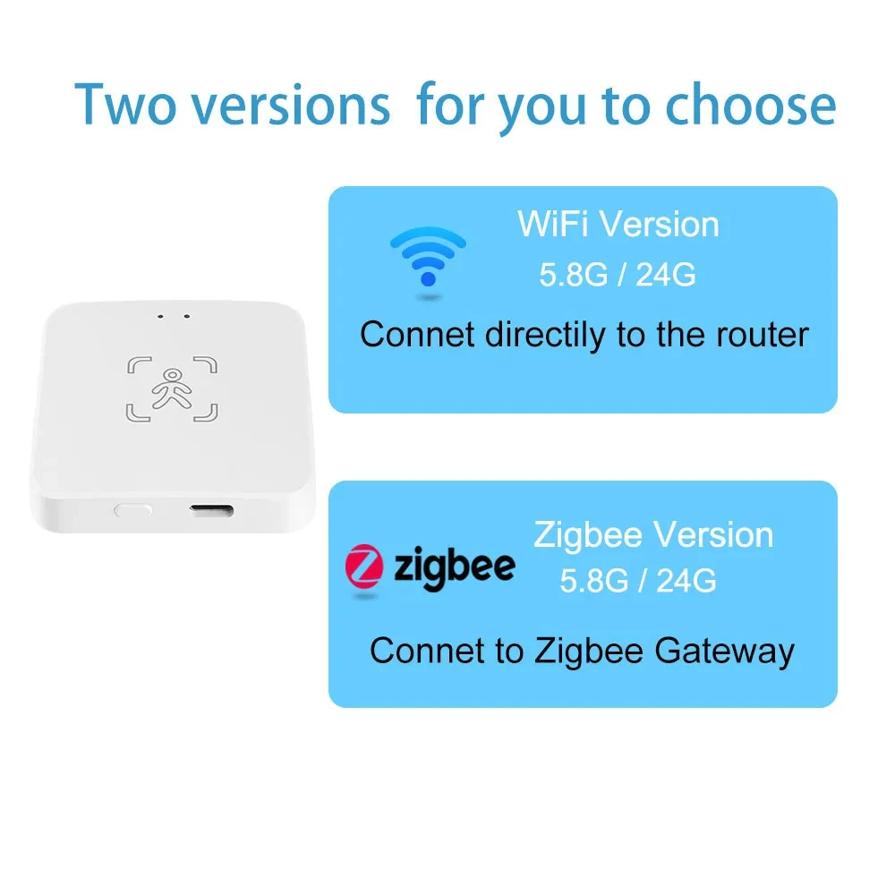 Радар с датчиком человека tuya zigbee + pir - Фотография_3