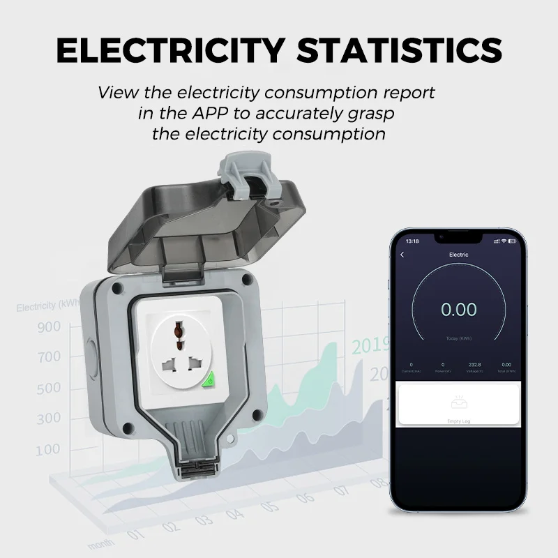 Смарт-розетка avwi-fi ip66 - Фотография_2