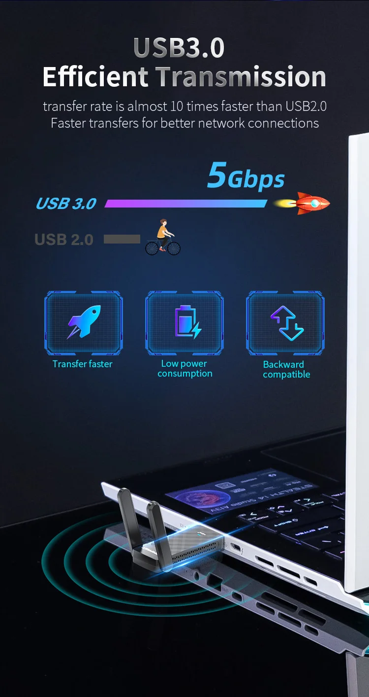 Comfast wifi6 ax usb адаптер 1800 мбит / с 2 - Фотография_4