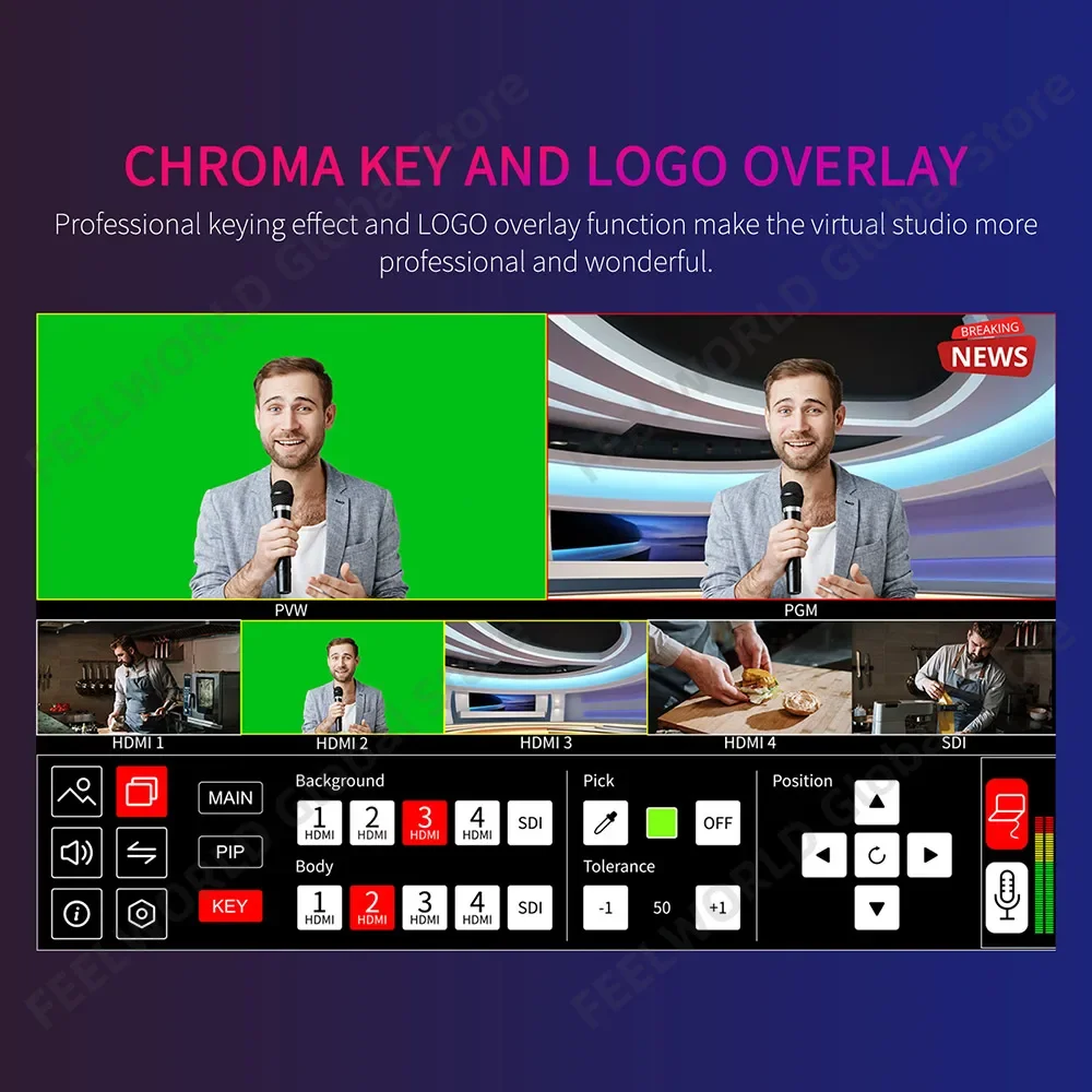 Мультикамера feelworld l4 10 - Фотография_3