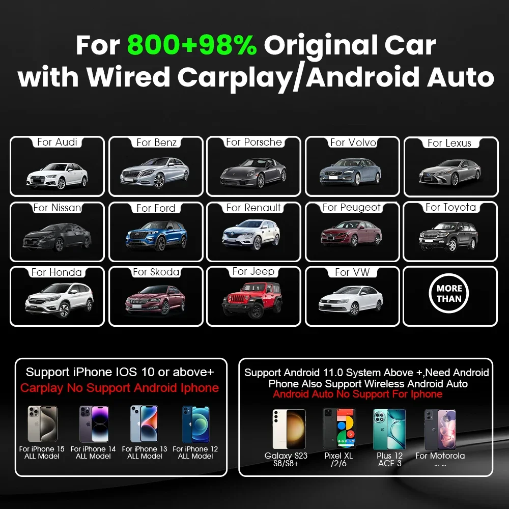 Новый беспроводной адаптер carplay android auto 2 в 1 - Фотография_6