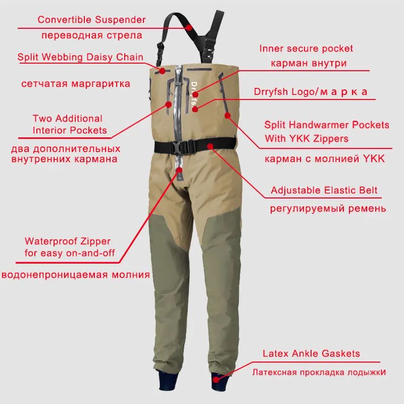 Водонепроницаемый ремешок на молнии без ботинок - Фотография_4
