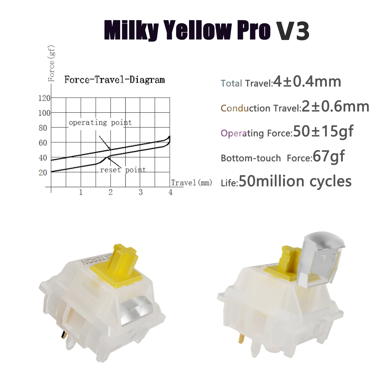 Переключатели gateron milky yellow pro v3 для механической клавиатуры mx - Фотография_2