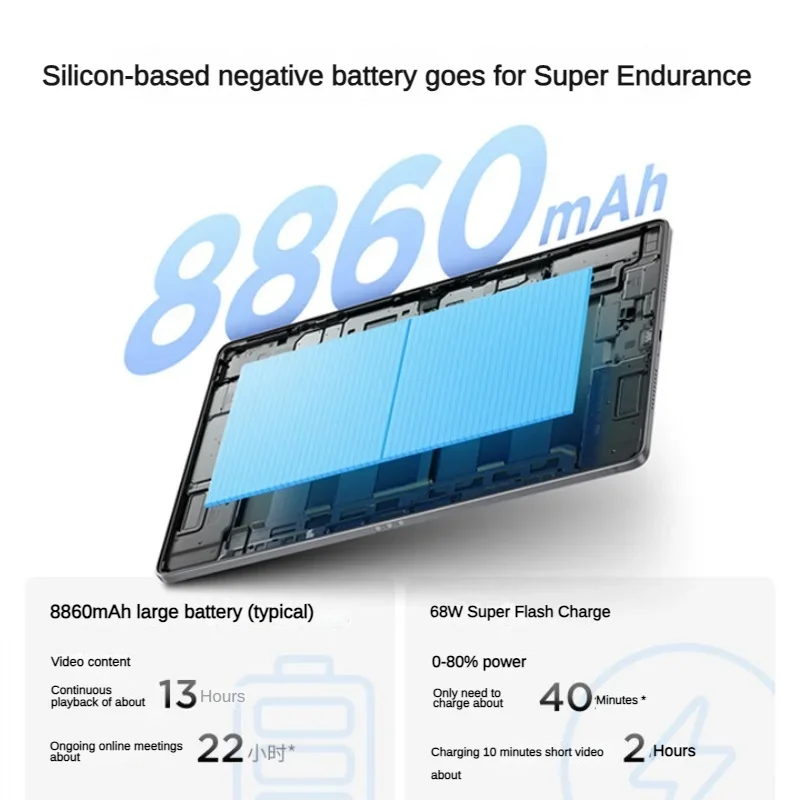 Lenovo xiaoxin pad pro gt 2025 11 - Фотография_4