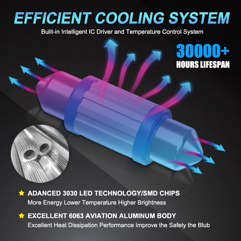 2x festoon c5w c10w 3030 чип-лампа - Фотография_5